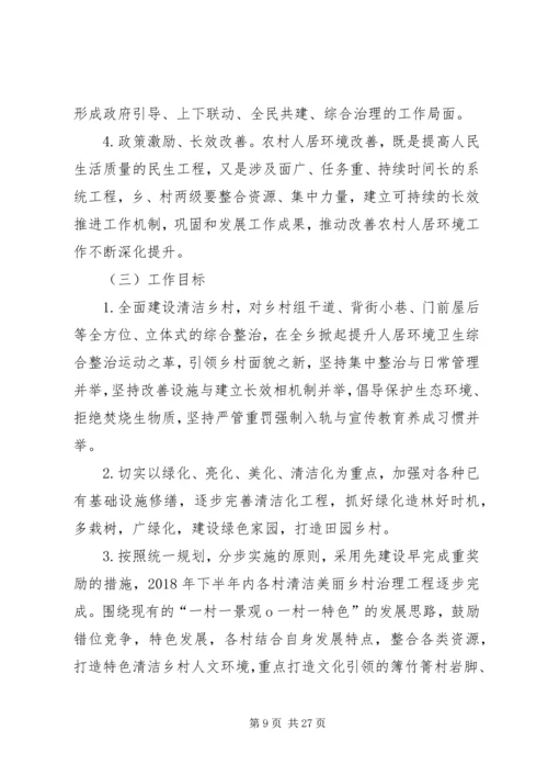 优化提升榆林人居环境的思路和对策.docx