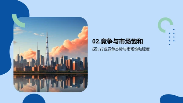 房产市场全景解读