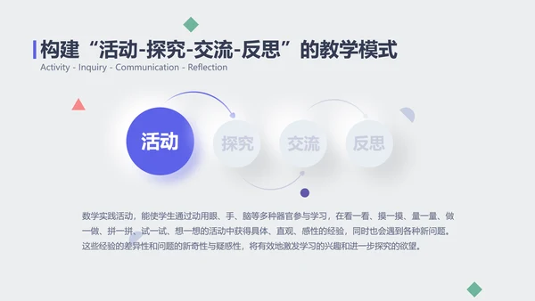 简约风白蓝色毕业论文答辩PPT