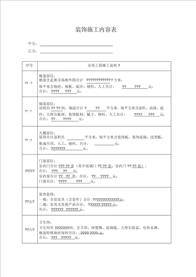 装饰施工内容表