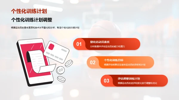 篮球精英造就之路