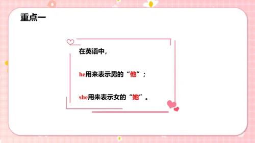 Unit1Myfamily Lesson1 课件(共40张PPT)