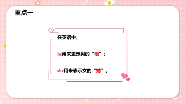 Unit1Myfamily Lesson1 课件(共40张PPT)