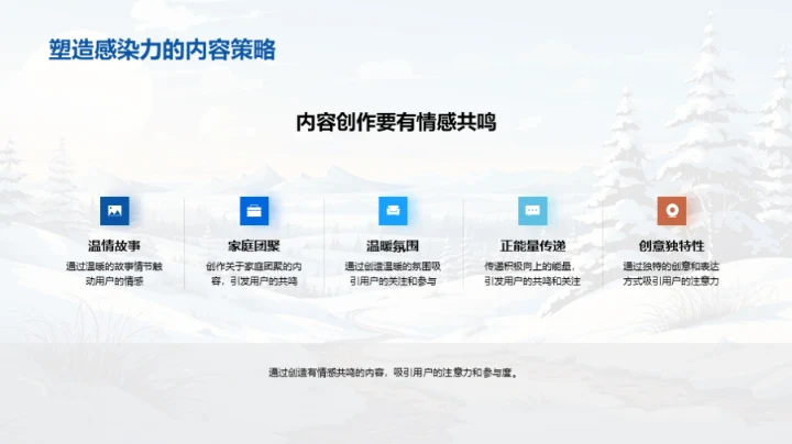 冬寒中的新媒体艺术