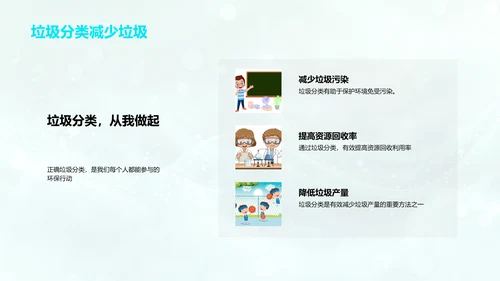 垃圾分类教育讲座PPT模板