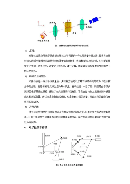 实验固体力学(1)