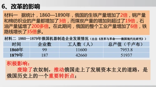 2025年春统编版九年级历史下册 第2课 俄国的改革（课件）