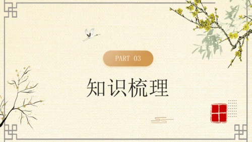 第23课《孟子》三章：生于忧患，死于安乐 课件