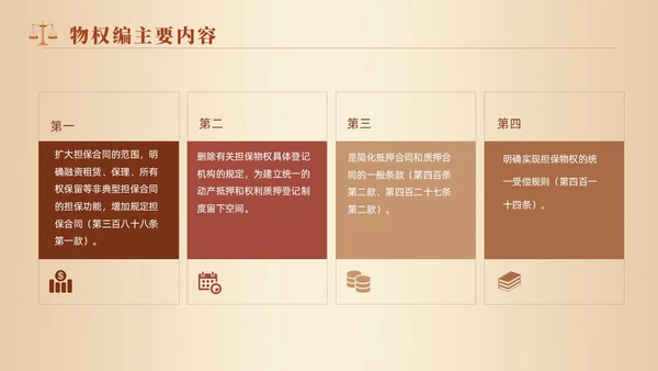 黄色天平法律民法典物权编解读大会动态PPT