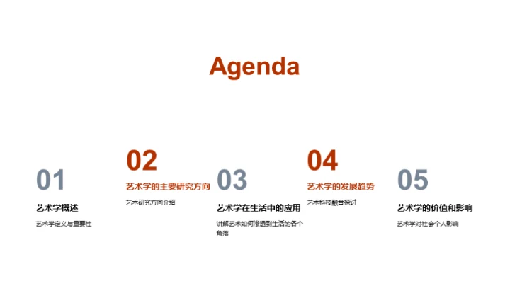 艺术学探索之旅