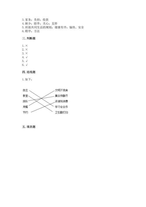 部编版四年级上册道德与法治期中测试卷及参考答案【轻巧夺冠】.docx