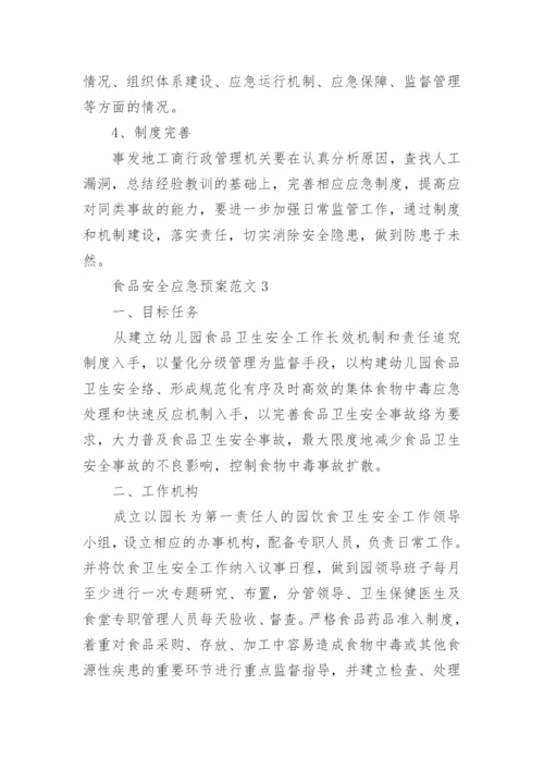 食品安全应急预案_1.docx