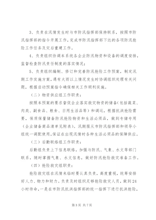 商务局《某年防洪救灾工作预案》.docx
