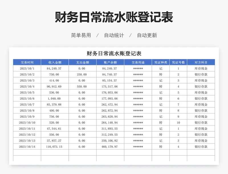 财务日常流水账登记表