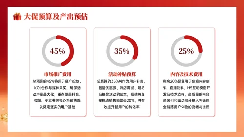 红色系简约国庆促销企业内部会议PPT模板
