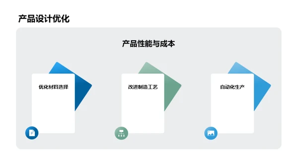 光伏产业创新风潮