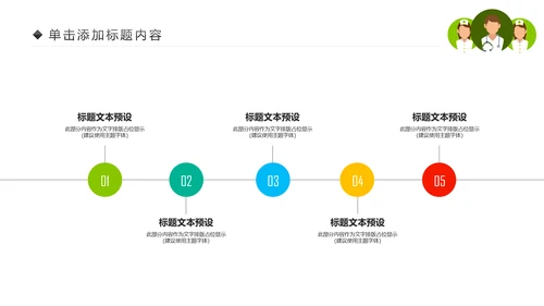 绿色清新医疗护理类动态PPT模板