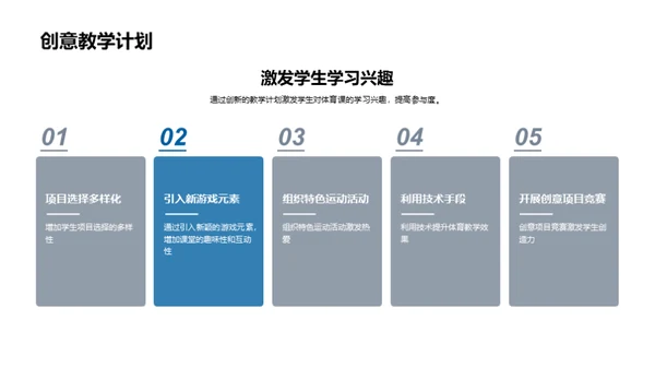 健康体育教学新纪元