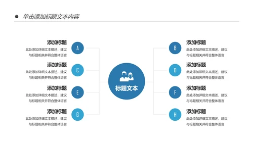 基因生物化学医疗医学DNA学术研究报告PPT模板