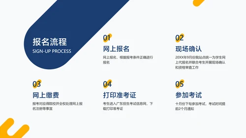 蓝白色简约风MBA专业招生简章