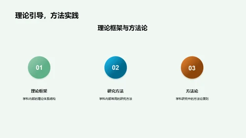 跨学科研究新视野