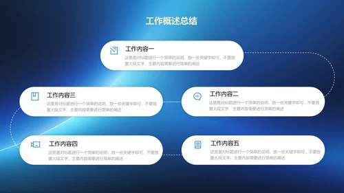 蓝色极简风格转正述职通用PPT演示模板