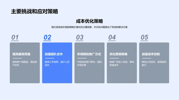 季度业绩汇报总结PPT模板