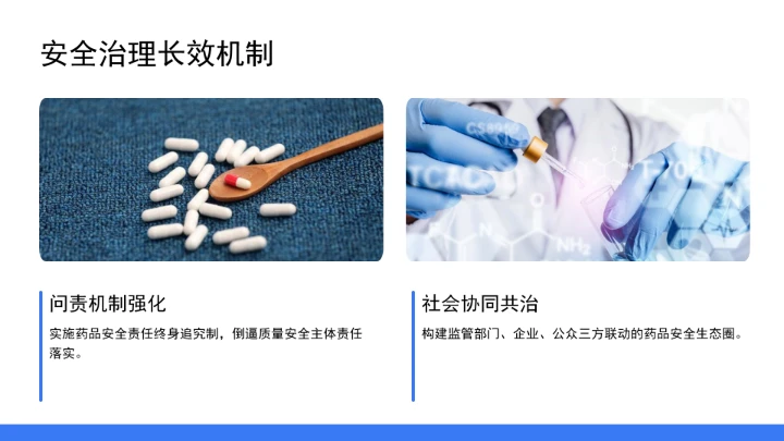 促进药品高水平安全和医药产业高质量发展良性互动ppt课件