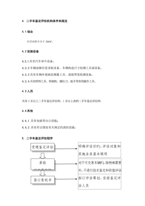 二手车鉴定评估重点技术基础规范.docx