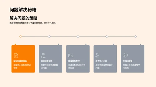 历史学研探之旅