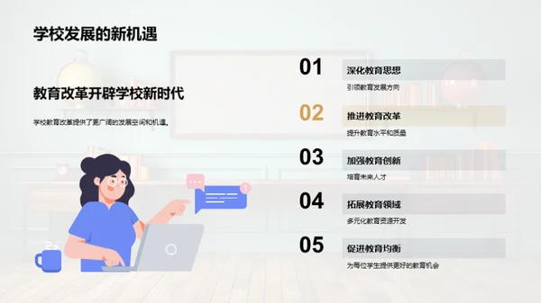 教改蓝图