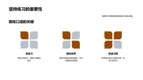 全面提升英语演讲