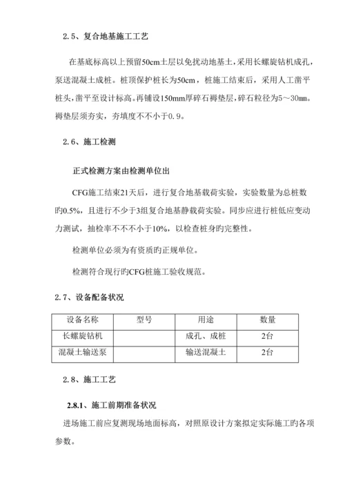 CFG综合施工专题方案.docx