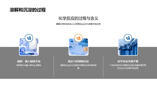 化学视角下的企业文化创新