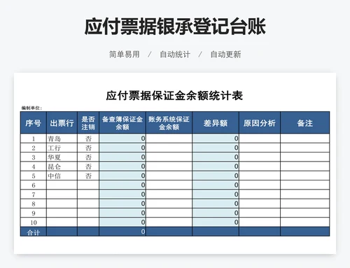 应付票据银承登记台账