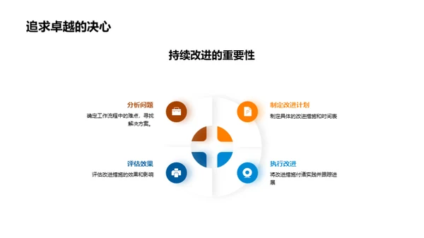 半年生物医疗成果展