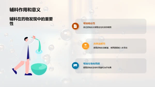 辅料卓效：药物发现新视角