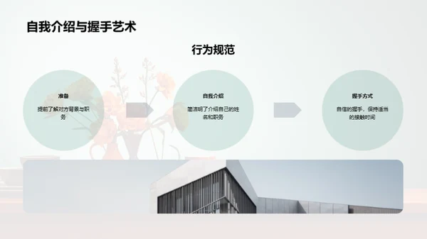 商务餐桌礼仪解析