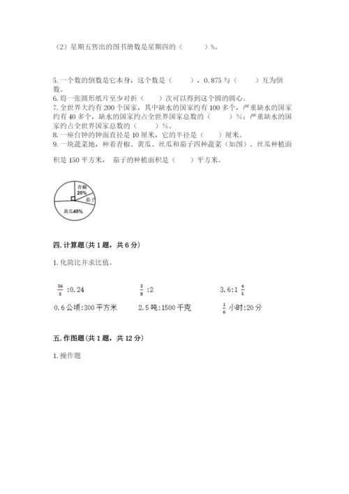 小学数学六年级上册期末考试试卷含答案（预热题）.docx