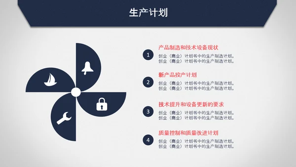 第一名创业计划书PPT模板