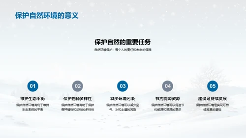 大雪节气与环保意识