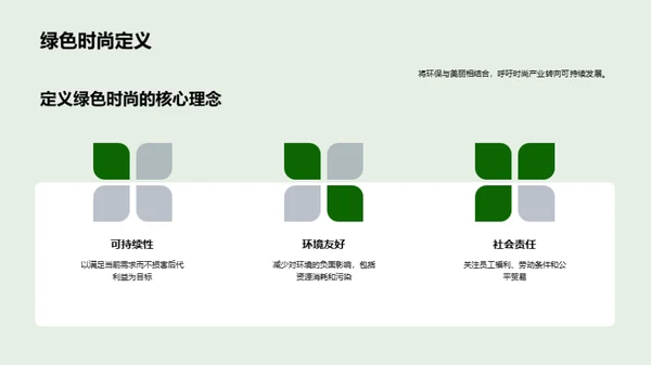 走向绿色：时尚与环保的交融