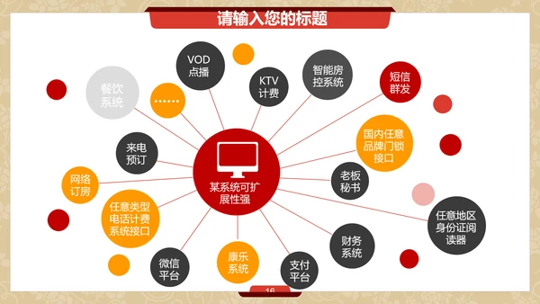 金丝带蝴蝶结促销活动通用PPT模板