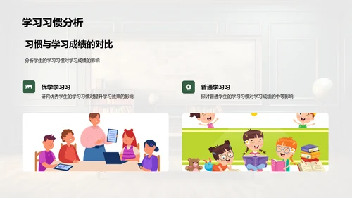 教师教学策略解析