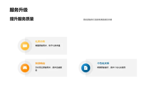 优质服务内涵及技巧