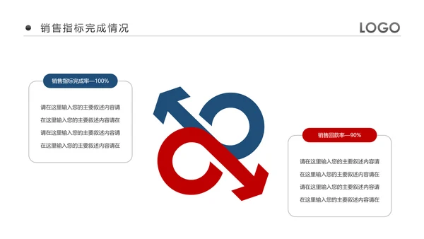 欧美风企业公司销售部工作总结计划PPT模板