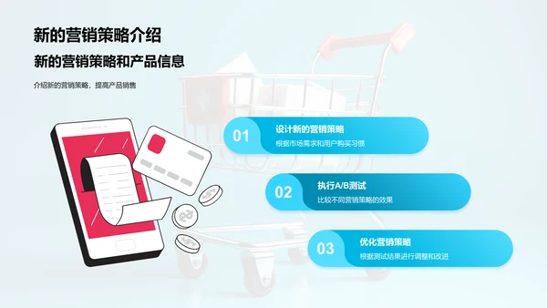 医保产品电商转化