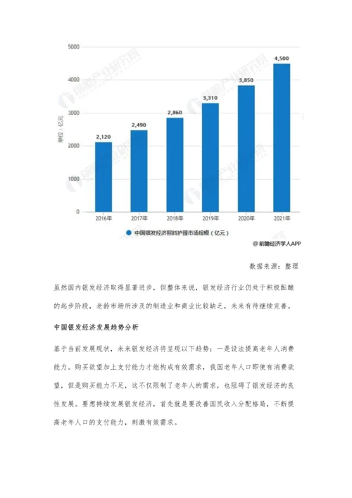 中国银发经济市场规模及发展趋势分析-完善供给产业链-提供特色服务.docx