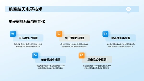 蓝色3D风航空航天类专业通用PPT模板