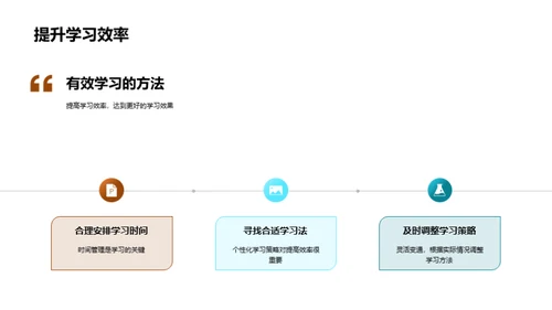 压力下的学习策略